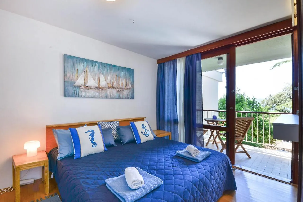 Holiday Home Kondura With A Sea View Sveti Petar